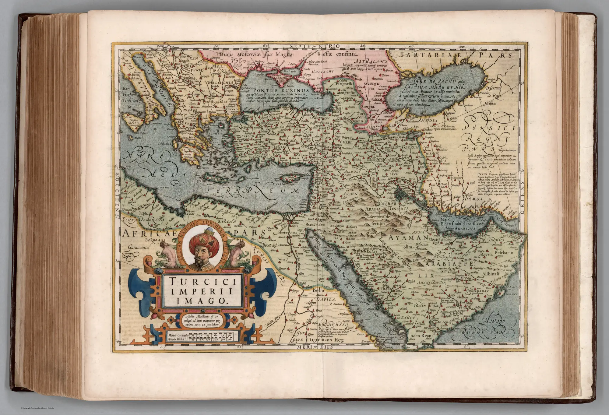 Antique World Town Map