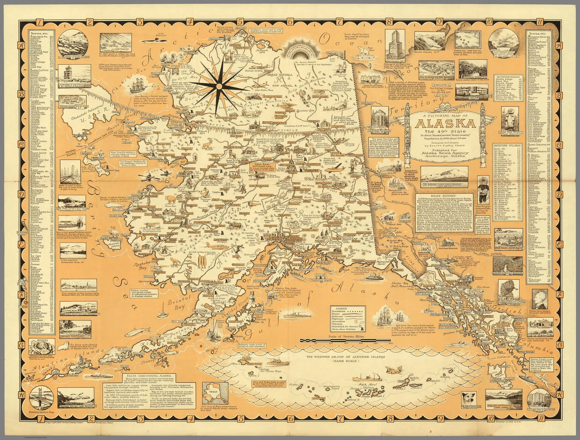Antique World Town Map